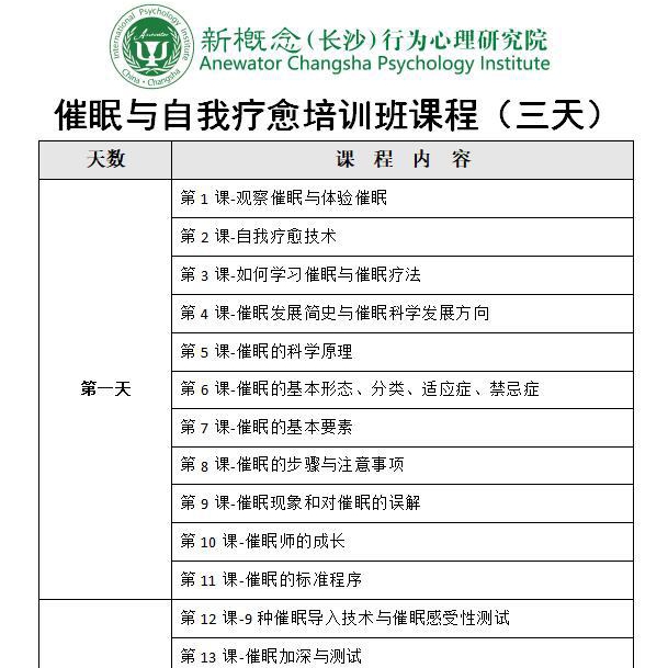 催眠与自我疗愈技术培训【初级班】