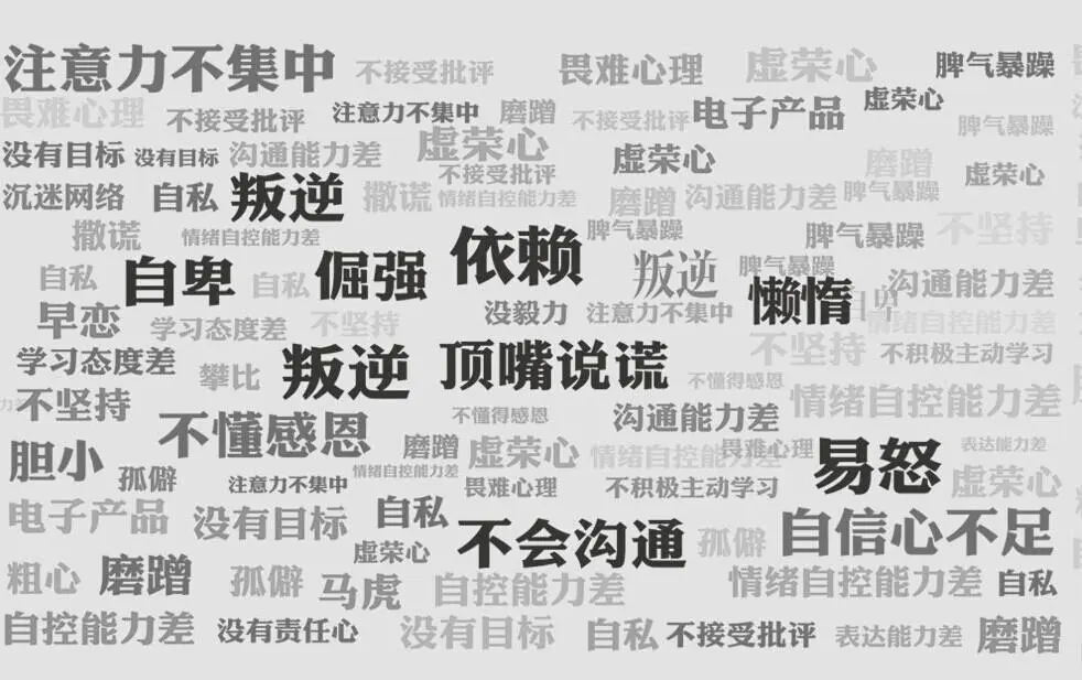 叛逆,逆反,叛逆心理,叛逆行为：叛逆，难道只是孩子的错吗？