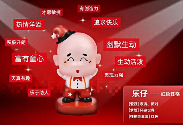 四种典型性格色彩的优势和过当(上) 性格色彩,性格色彩的优势,性格色彩分析:四种典型性格色彩的优势和过当(上)