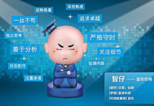 四种典型性格色彩的优势和过当(上) 性格色彩,性格色彩的优势,性格色彩分析:四种典型性格色彩的优势和过当(上)