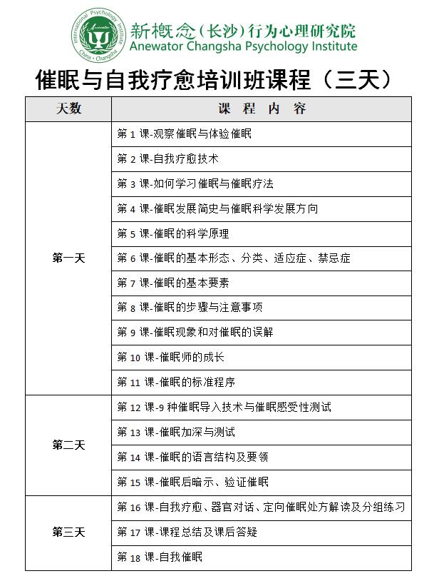 催眠与自我疗愈技术培训【初级班】 催眠,自我疗愈,催眠培训:催眠与自我疗愈技术培训【初级班】