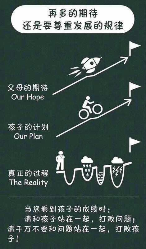 催眠能够帮助孩子改善学习状态! 催眠疗法,孩子学习状态,青少年心理:催眠能够帮助孩子改善学习状态!
